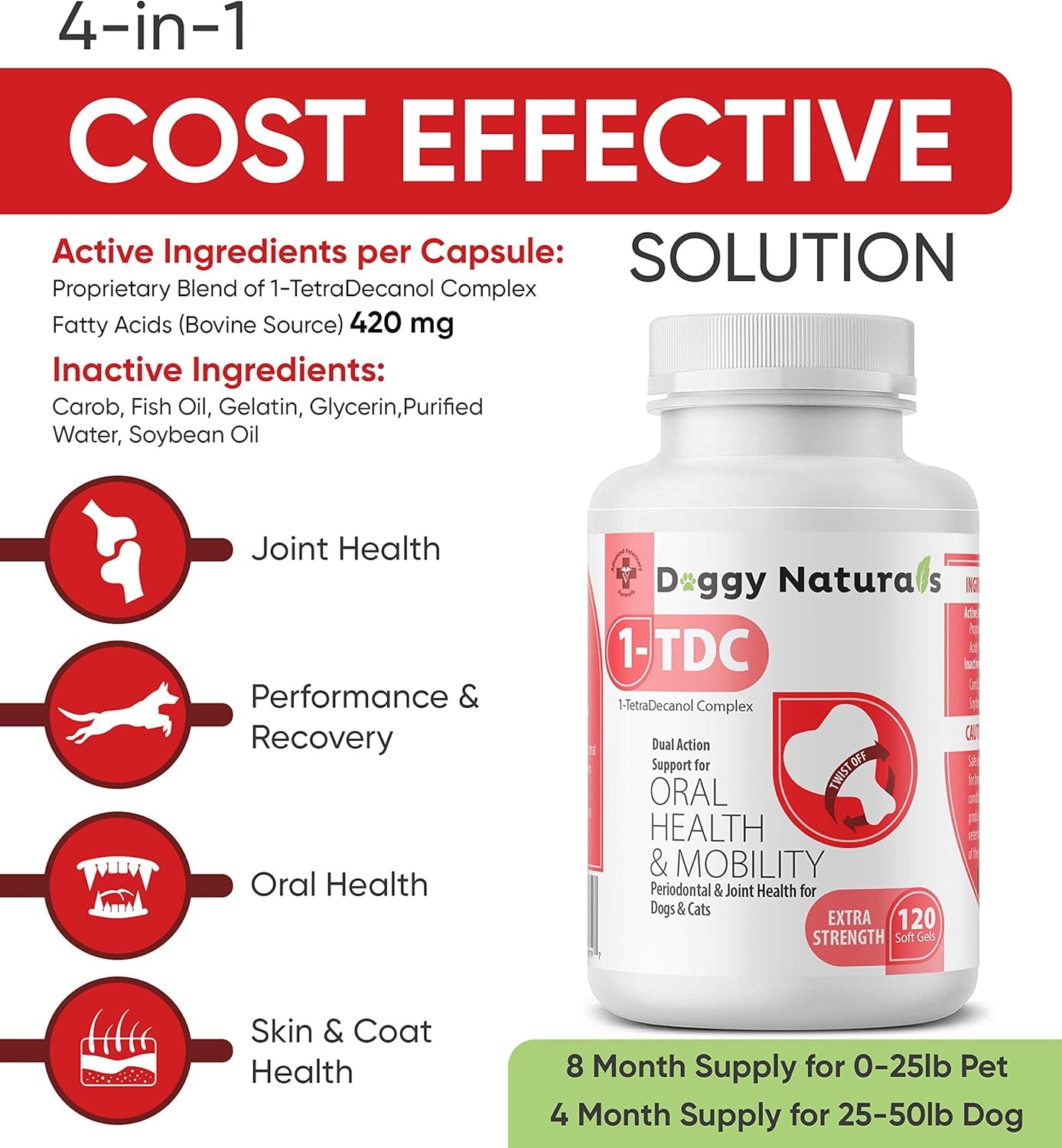 1TDC Dual Action Natural Support – Twist off 120 Count Soft Gels for Dogs & Cats (4- in - 1 Wellness Solution) Supports Oral Health, Hip & Joint Health, Muscle & Stamina Recovery, Skin & Coat Health
