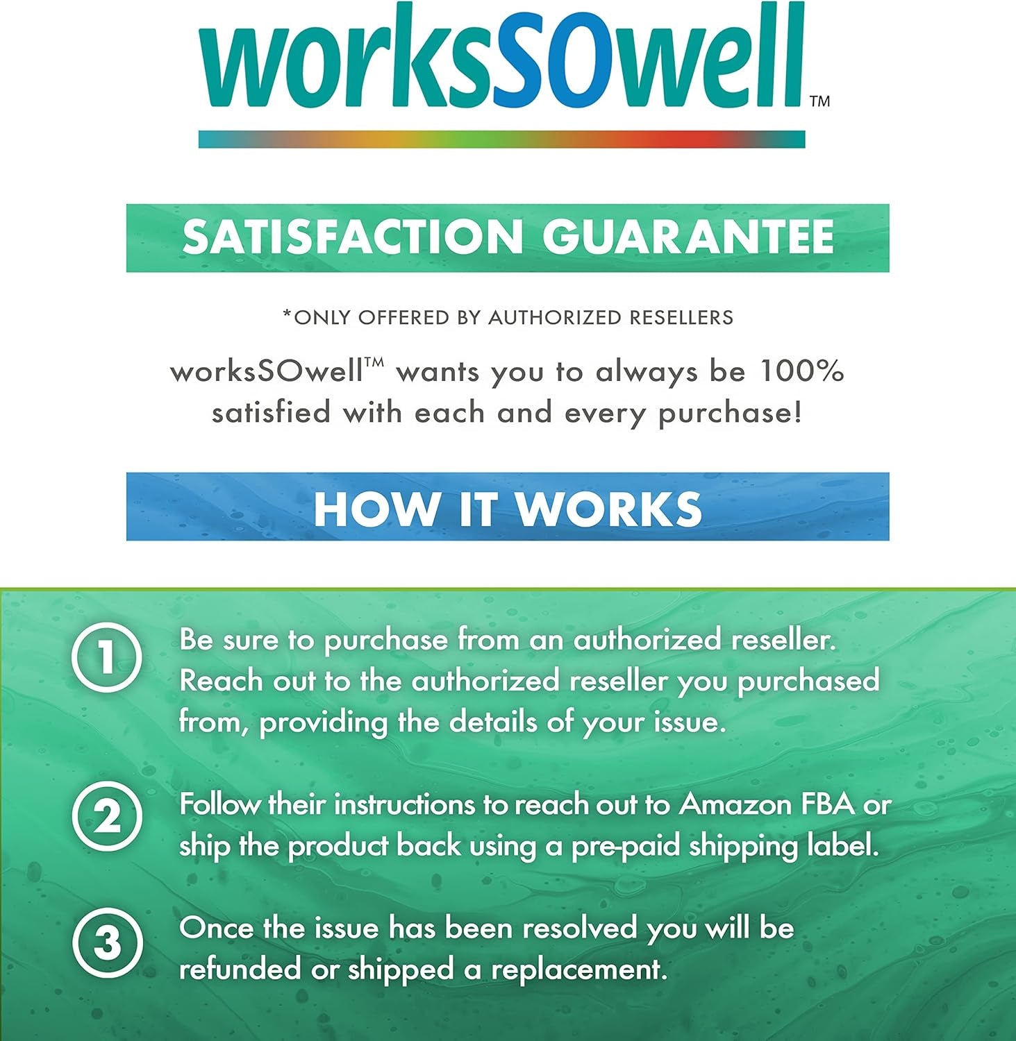 Dual Action Natural Support - 60 Twist off Soft Gels | Delivers 4 Health Benefits for Dogs & Cats | Supports Oral, Hip, Joint, Skin, Coat Health, Muscle & Stamina Recovery (120)